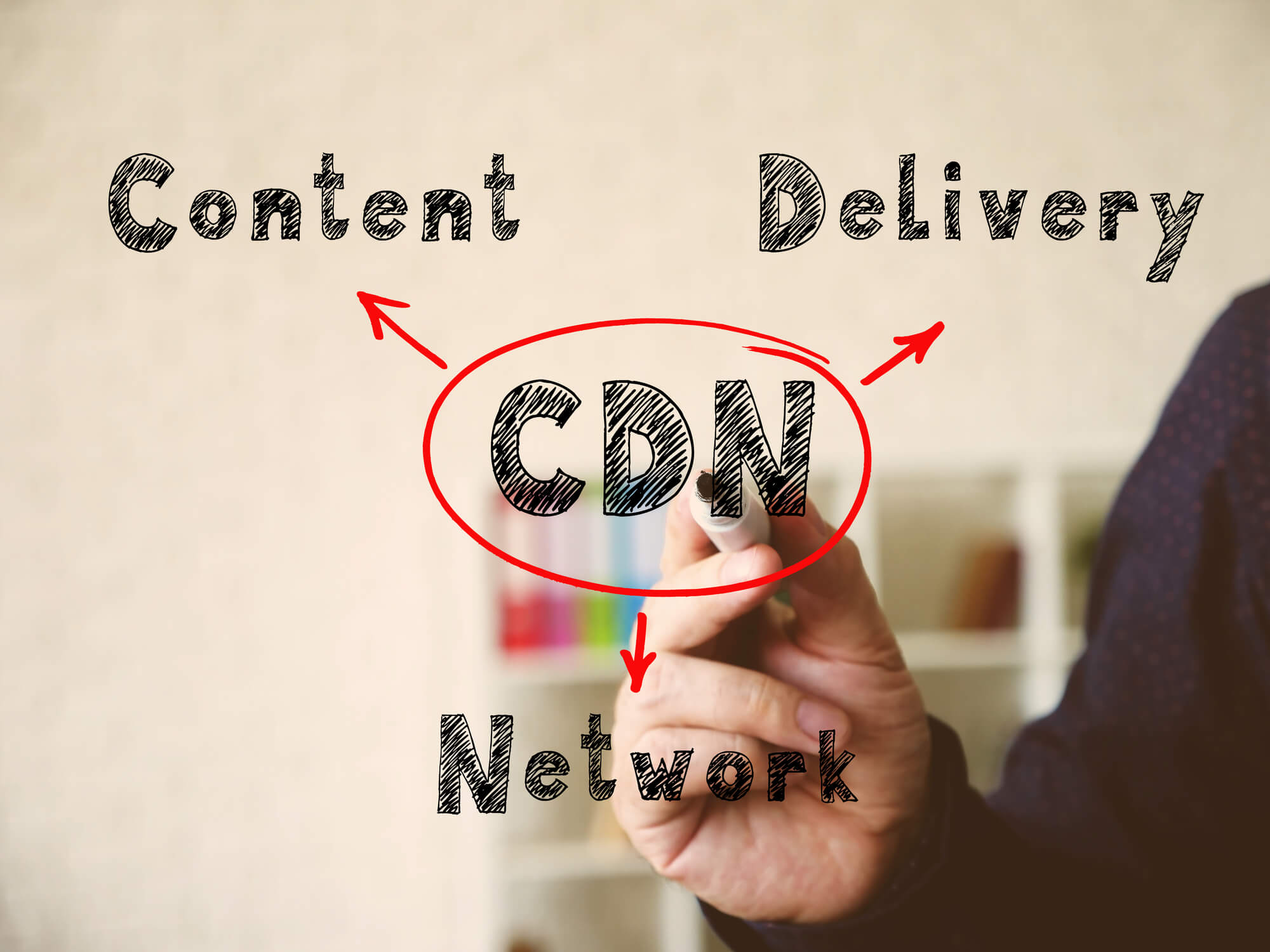 The impeccable benefits of using "CDN"