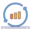 Scalability